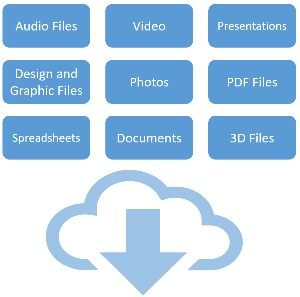 what-is-a-digital-asset